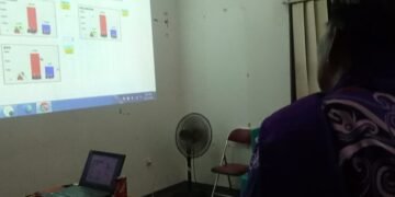 Zainal: Hasil Real Count ZIAP Menang 62 Persen